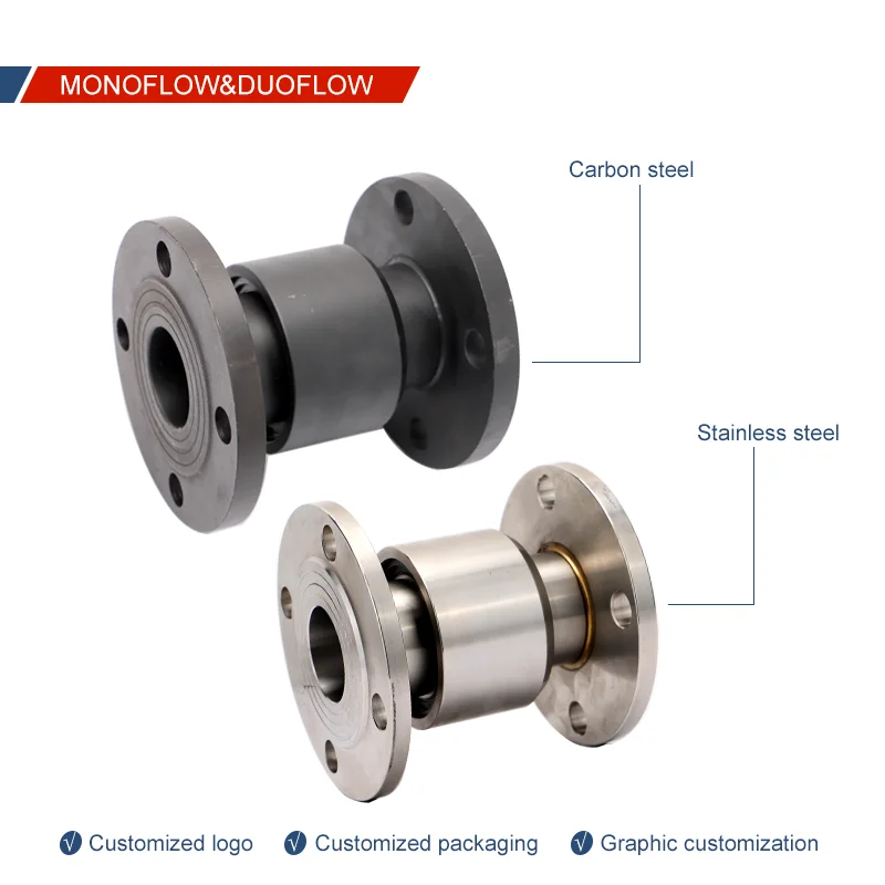 Threaded flange Pipeline connection rotary joint high pressure high speed swivel joint for water