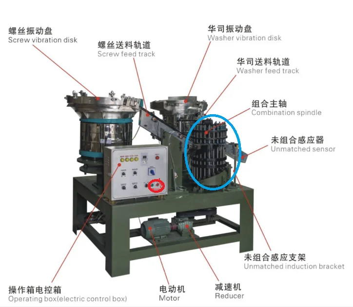 Скэп шайба винтовая установка для сборки