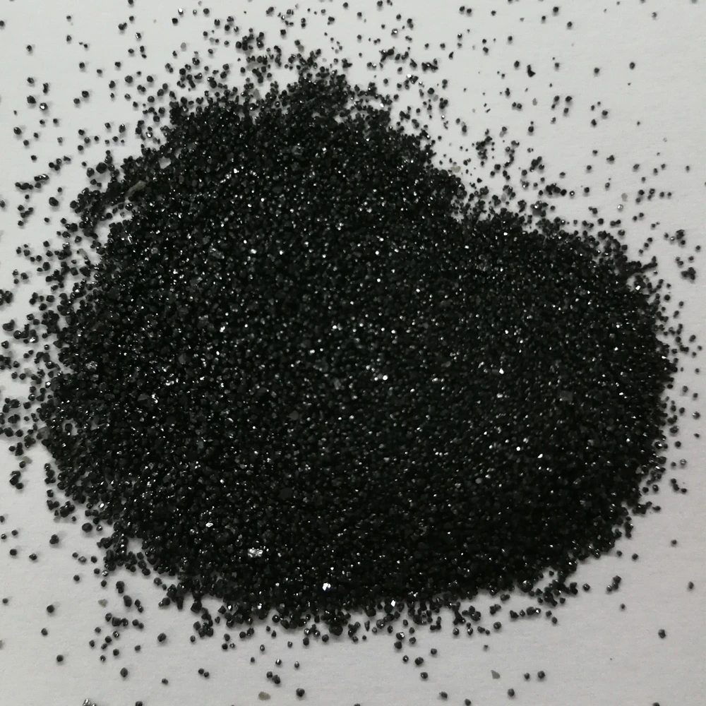AFS  4045 4555 chromite sand price