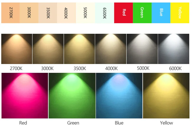 Metalux Rgb Digital Pixel Flex Ce ETL Cob Led Strip Dc 12v/24v 720chips SPI DMX Strip Lights For Indoor Outdoor Decorations