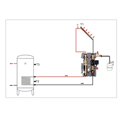 SR11L-SR258 (substitute SR961S) 1.5KW EPP Integrated Single Pipeline Working Station For Solar Heating Systems