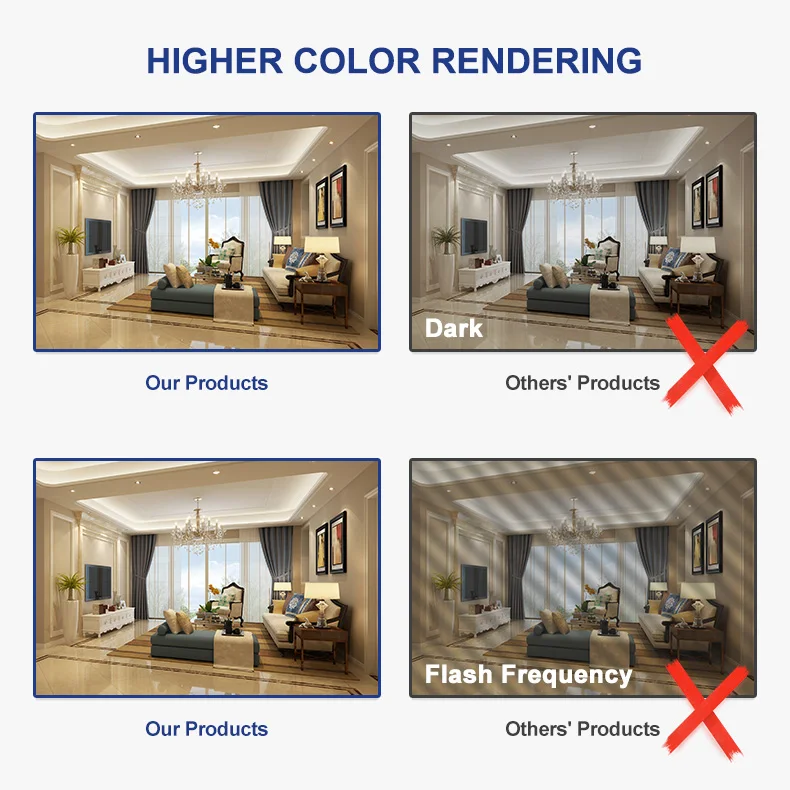 9W 15W 20W 28W 38W 48W 58W 68W T Shape LED Bulb Light Aluminum High Power Lamp E27 B22 6500K