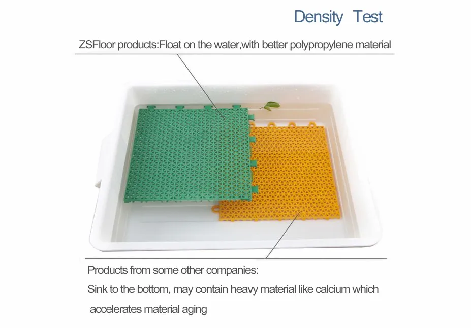 Flexible expansion green decking materials polypropylene plastic floor protection sheet