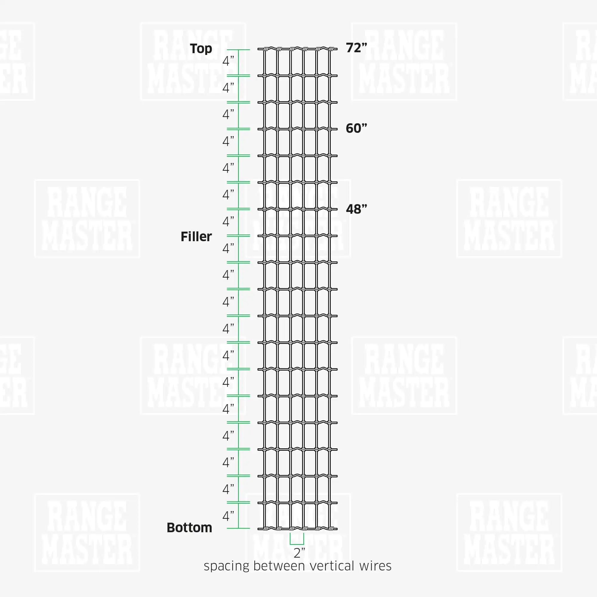 Stiff Stay Fence (3).jpg