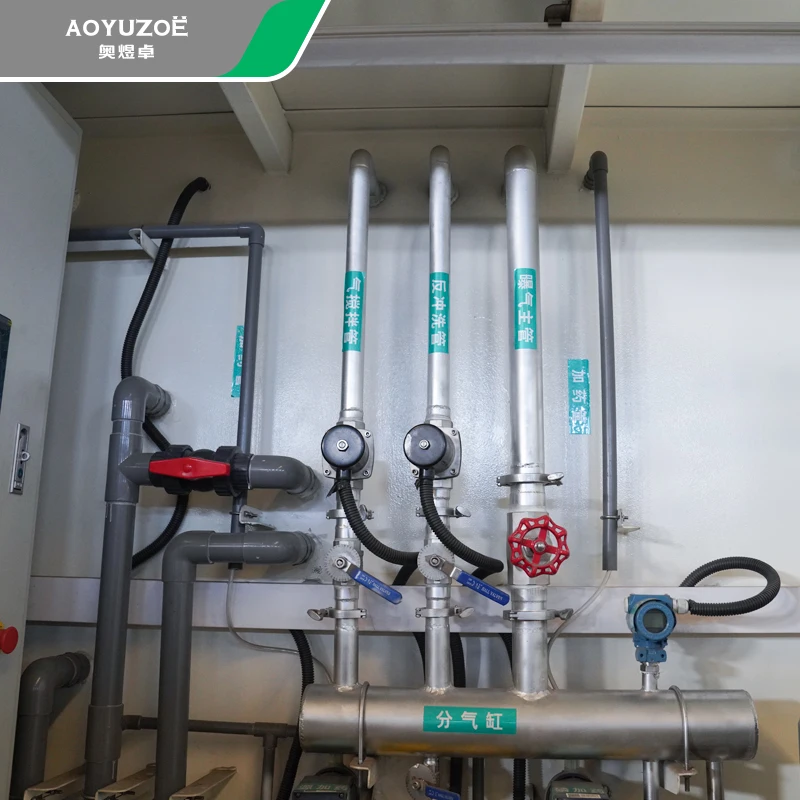 Автоматизированные системы MBR Grey Water Recycling бытовые очистки сточных вод