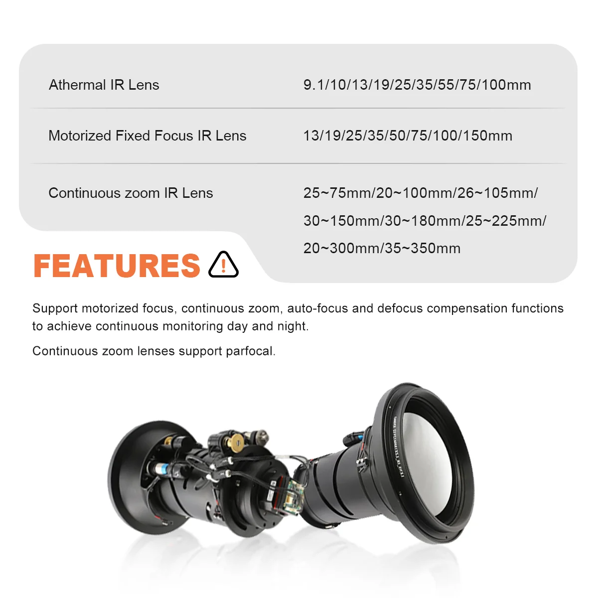 Micro Thermal Camera 640*512 Resolution 19mm CVBS 21*21 Long Detection Distance Mini Uncooled Infrared