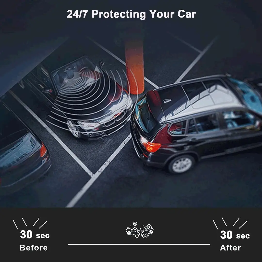 Автомобильная камера с 720 градусов