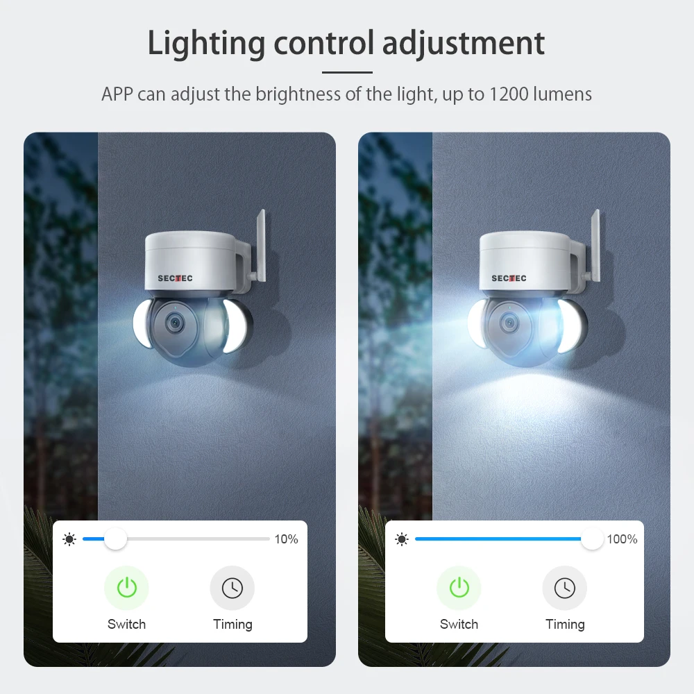 Tuya Smart Life Floodlight HD 4MP IP Cam NVR Wireless CCTV Camera IP Security HD NVR Digital Video TUYA Mini Camera Wifi