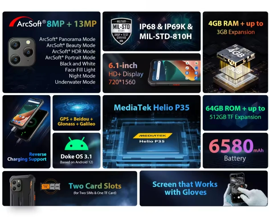 Blackview BV5300 PRO 4GB RAM 64GB ROM 6.1 Inch Waterproof IP68 Rugged Smartphone with Touch Screen Feature Phone