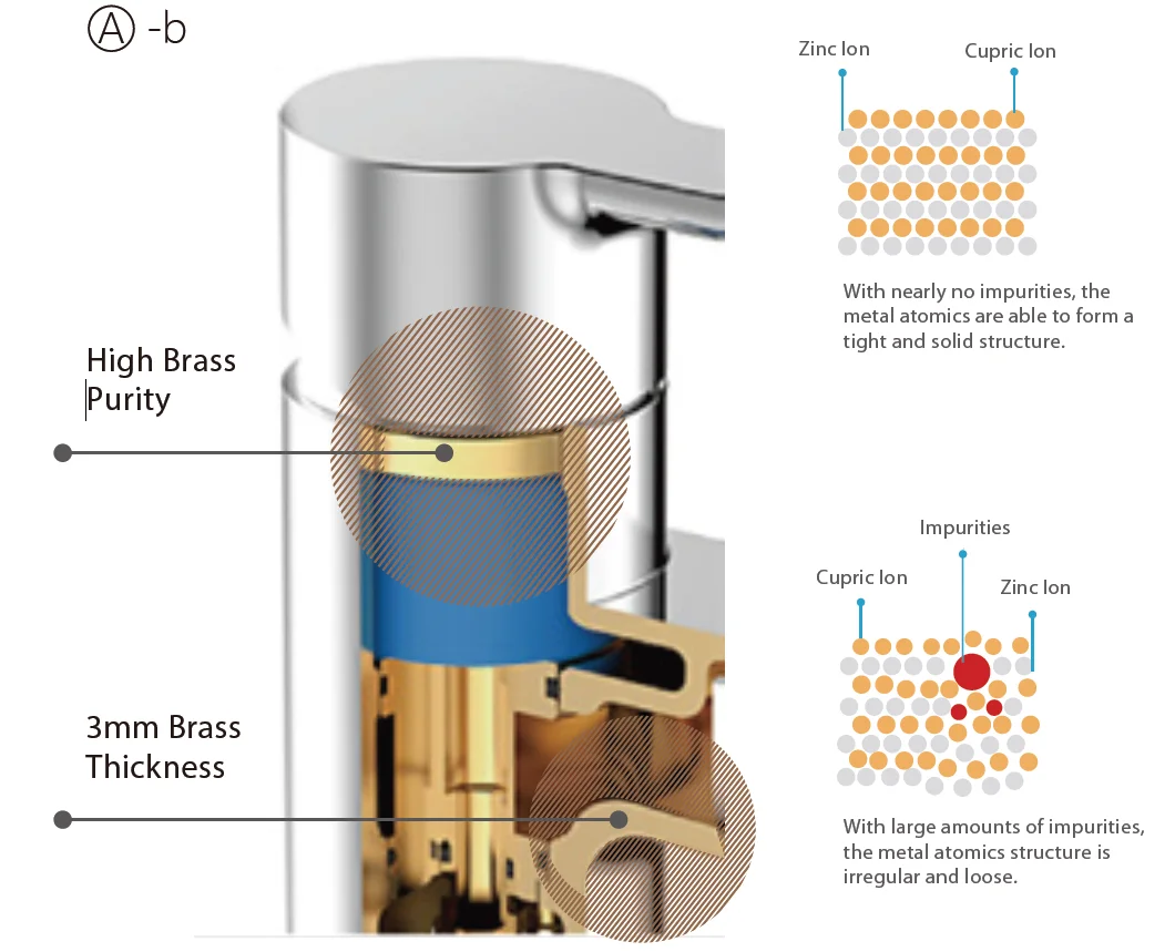 Bravat High Quality Deck Mounted Bathroom Basin Faucets Sink Mixer Tap Washroom Taps Brass Faucet High Neck Basin Mixer Tap