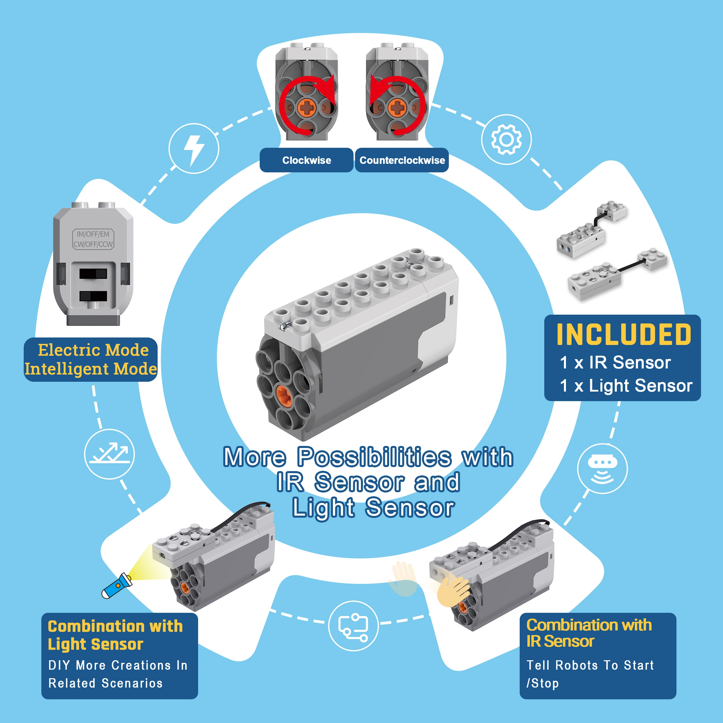 Makerzoid Smart Robot 72-in-1 Intelligent Toys STEM Toy DIY Educational Leaning Kit Building Robot Kit for Kids