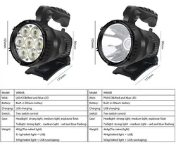Outdoor Camping Portable Powerful Lamp Torch Led Spotlight Flashlight Searchlight With P90 Lamp Beads