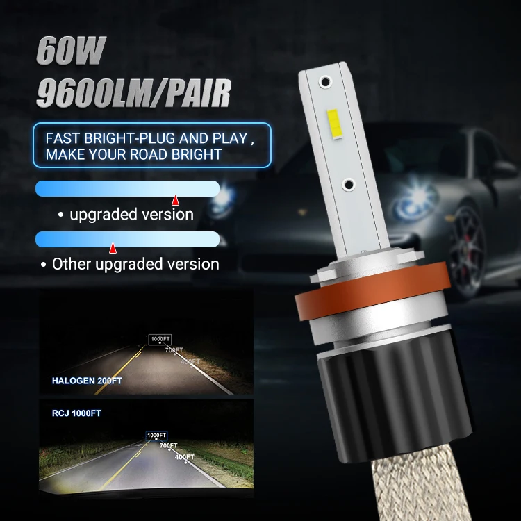 RCJ Mini 60W Car H1 H4 H7 H11 Led Headlight Bulb Led CSP H4 Led T8 Fanless Led Headlight