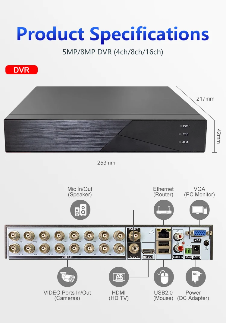 Система видеонаблюдения DVR H.265 камера безопасности 5MP 16