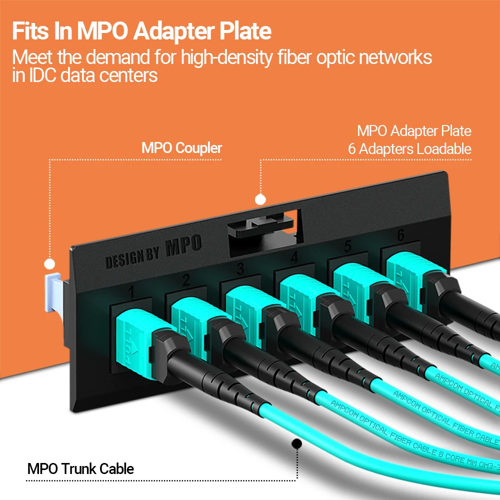 AMPCOM MPO/MTP to MPO/MTP Type B Fiber Patch Cord OS1/2 OM3 OM4 OM5 8/12/24 Cores Trunk Cable for 10G QSFP+ 100G QSFP28