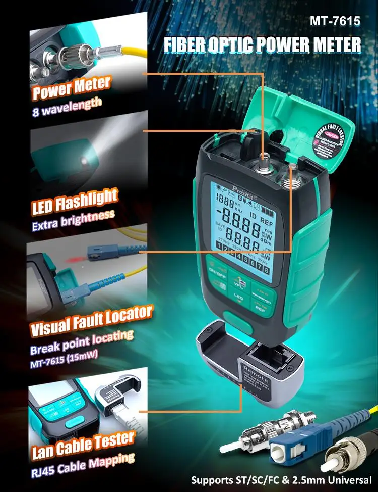 telecommunications and network toolkit PK-9472G for Fiber Optic Cable Telecommunications Network Inspection and Maintenance