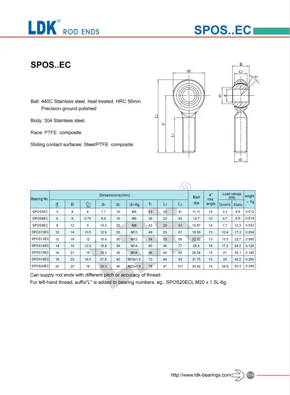 LDK heim joint rose joint left and right hand threaded fish eye SPOS14EC rod end bearings