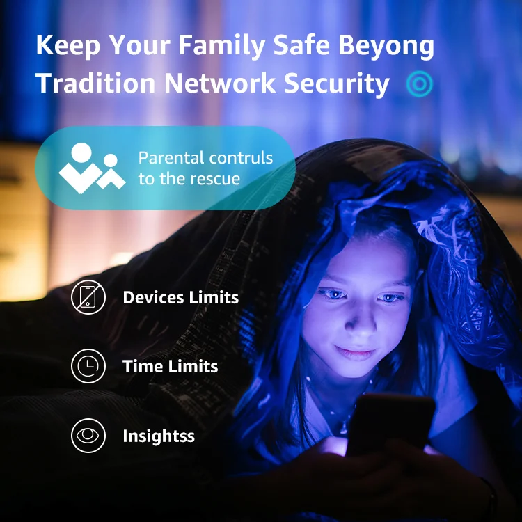 Hot Sale Long Range Ac1200 1000Mbps Gigabit Wifi Router Mesh Wireless System Manufacturer