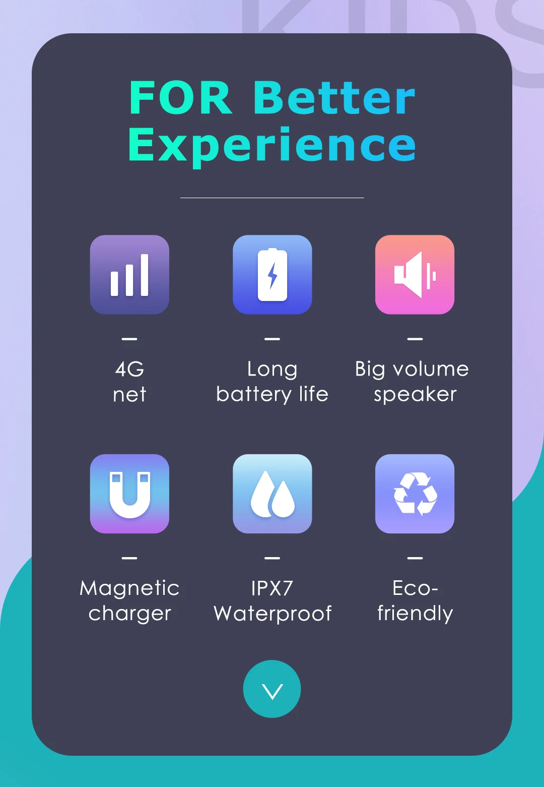 OEM Phone Smart Watch Android LBS WIFI GPS Location SOS Video Call With Camera K9H Support Sim Card 4G Smart Watch for Kids