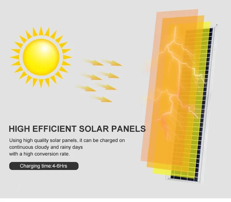 JD Factory price 150w Lighting control led miniature street lighting