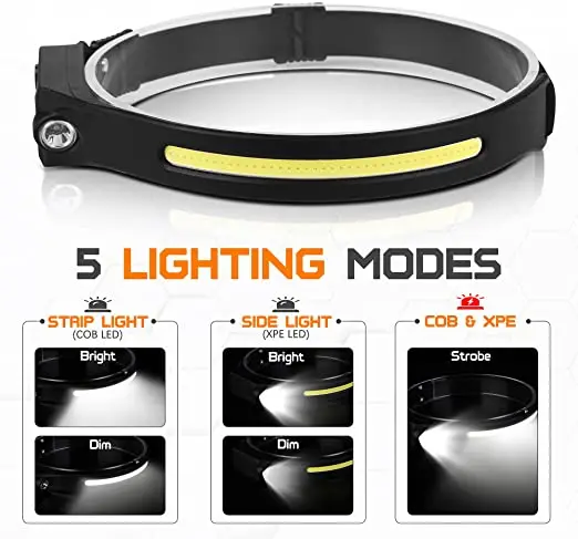 2022 lampe frontale rechargeable head lamp four modes led head lamp torch headlamp