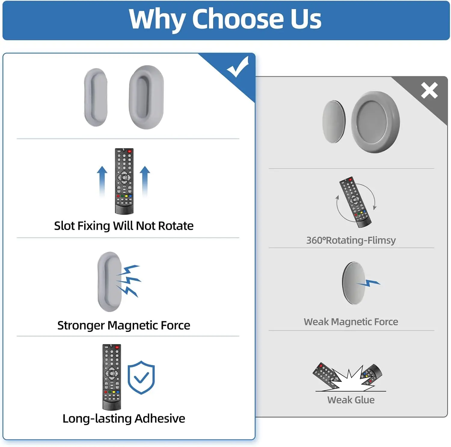 Magnetic Remote Control Holder Wall Mount Self-Adhesive Remote Control Organizers Storage for Air Conditioner and Charger Holder