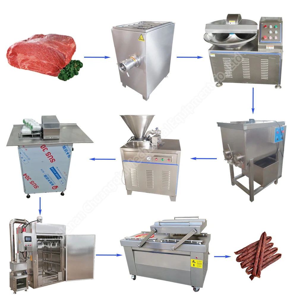 Horizontal sausage stuffer meat sausage grinder machine sealant sausage silicone filling machine