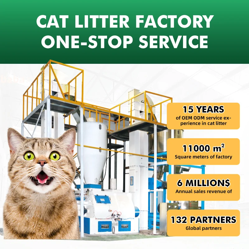 Free Samples Customization Meowstard Non Stick Bottom  Tofu Cat Litter Cat Food and Litter