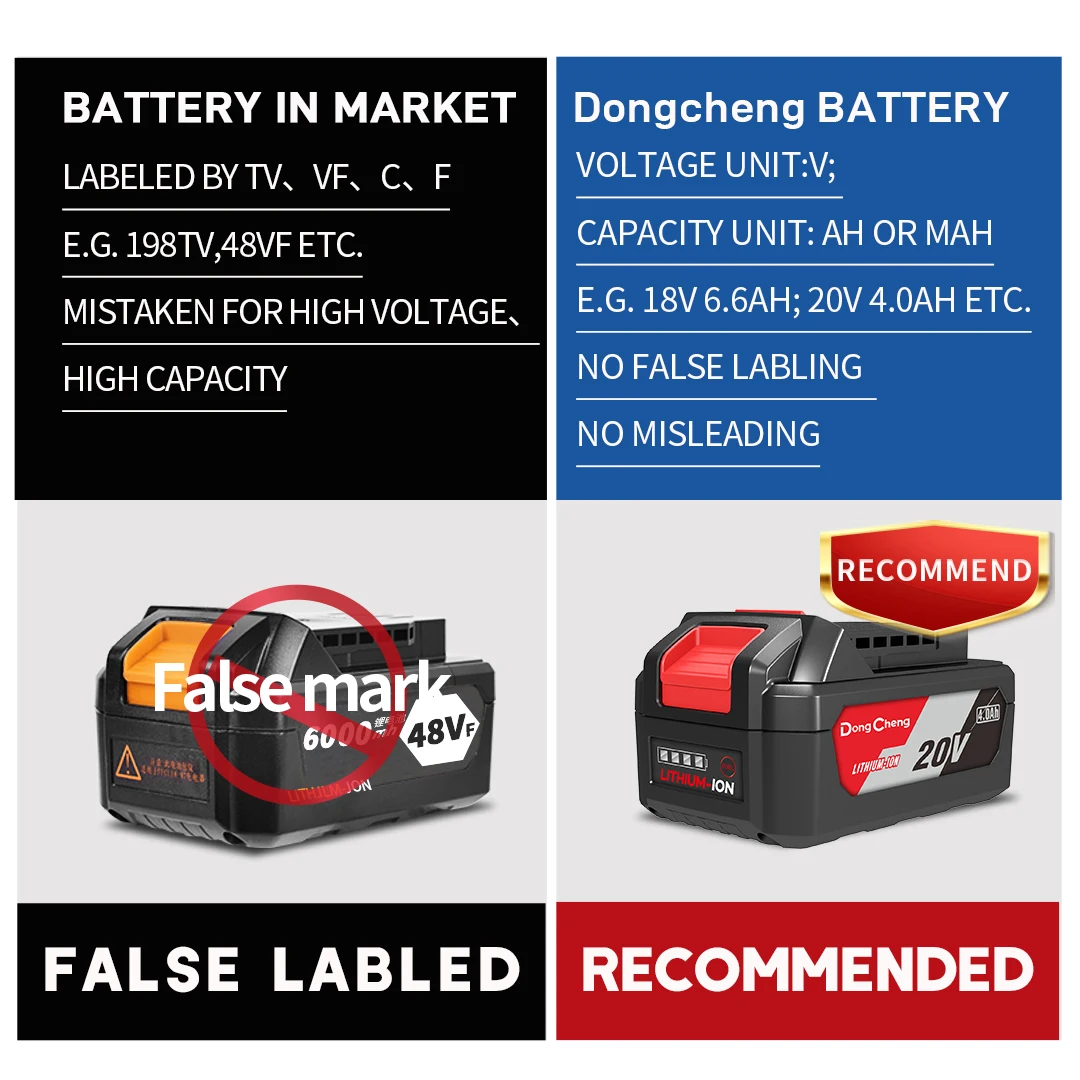 DongCheng 20V Series 488N.m 1/2' Square Brushless Battery Impact Wrench Set