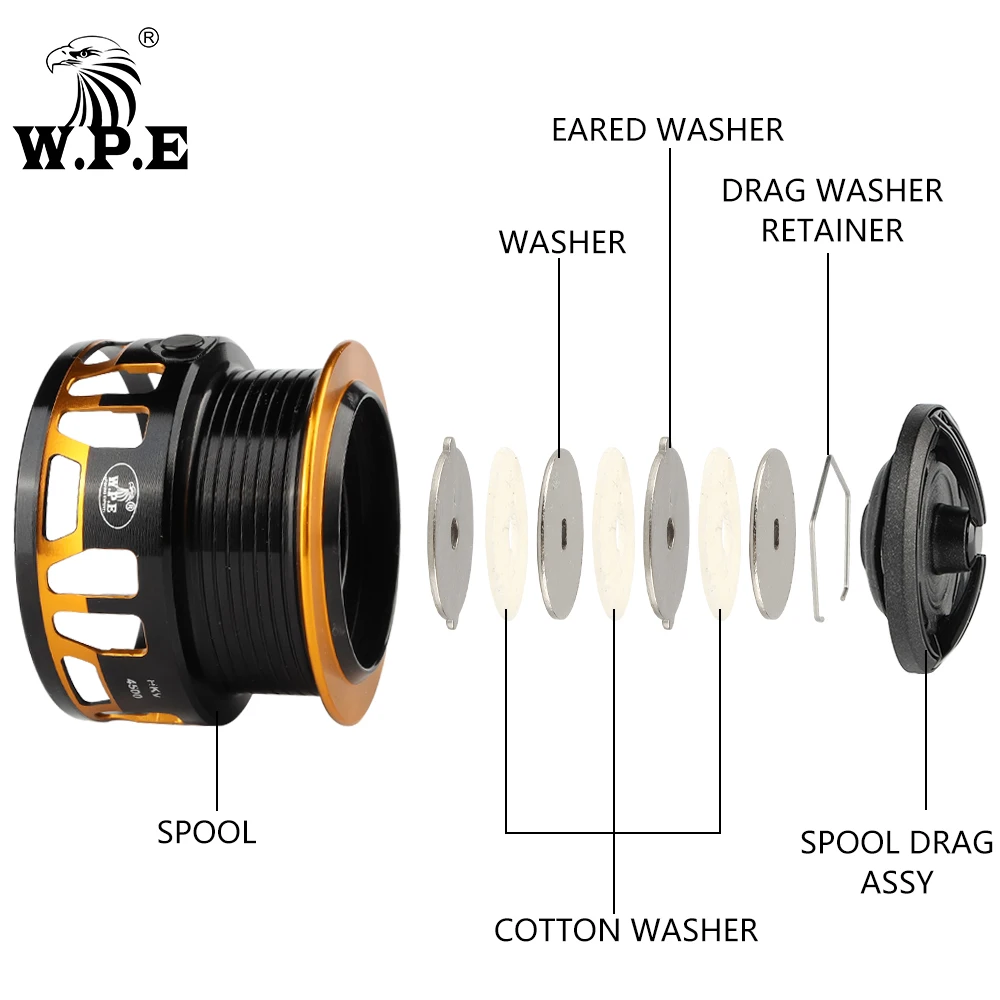  W.P.E HKV катушка 3500/4500 спиннинговая 5 + 1 BBs для полной лески 2: высокоскоростная передаточная передача фидерная Рыболовная