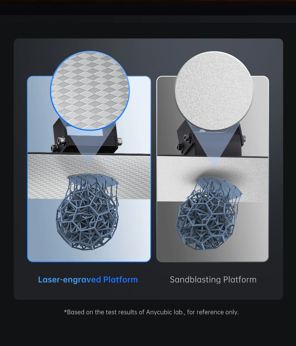 Wholesale ANYCUBIC Photon Mono M5 Exquisite Details Lcd Resin Printing 12k 3d Printer