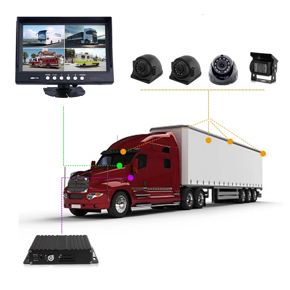 4 8 каналов канала мобильный мини ahd hd 1080p Автомобильный Грузовик Автобус mdvr видеорегистратор 4g с sim-картой sd картой gps