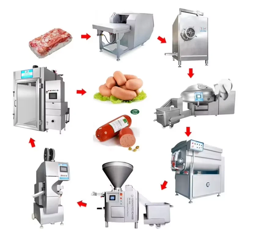CE Meat Chopper Machine Professional Small Meat Bowl Cutter Grinder Chopper For Chicken Meat Cutting Machine
