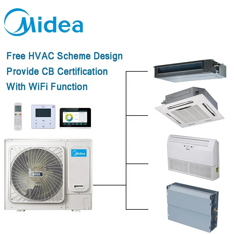 Midea 5hp 14kw mini split multi zone rechargeable vrf air conditioner dc ce room energy save cooling heating for airports