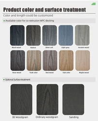 Manufacturer wood plastic composite decking waterproof Anti-UV Co-extruded wpc decking made in china