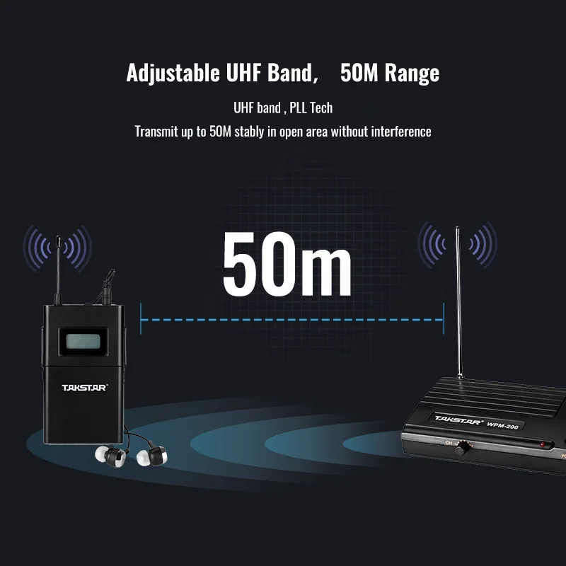 Takstar WPM-200 UHF Wireless Monitor System 6 Channels In-ear Monitoring System Transmitter with Bodypack 780-805 MHz for Stage