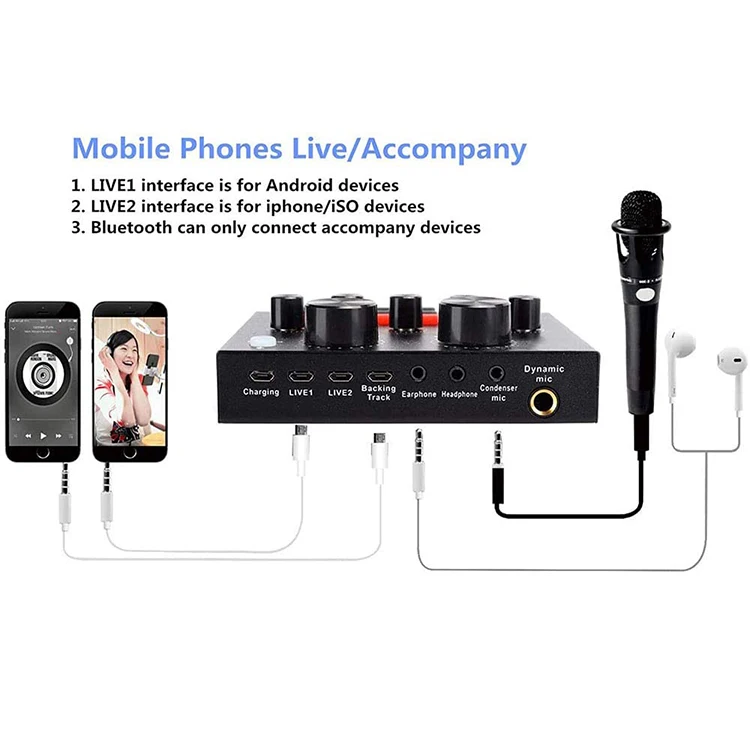 Podcast Recording Studio Equipment Bundle Sound Cards Audio Interface Mixer Mic Sound Card for Live Stream External Sound Card