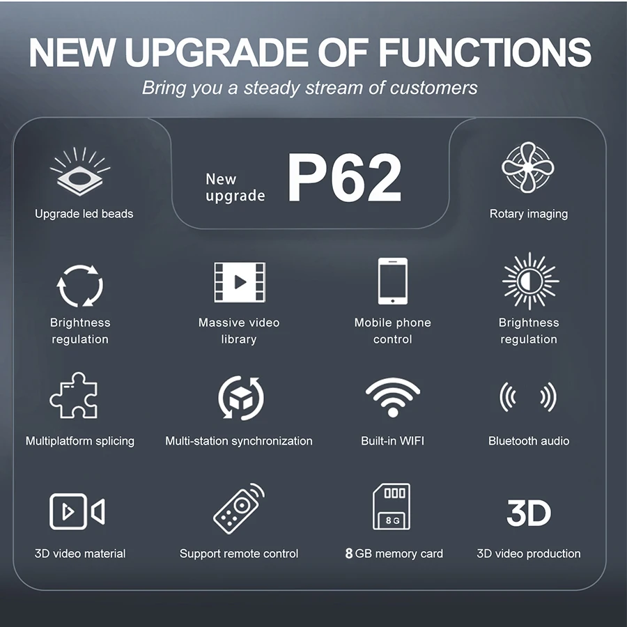 Customized 62cm suspended smart led fan screen naked-eye 3D holographic fan aerial stereoscopic imaging projector