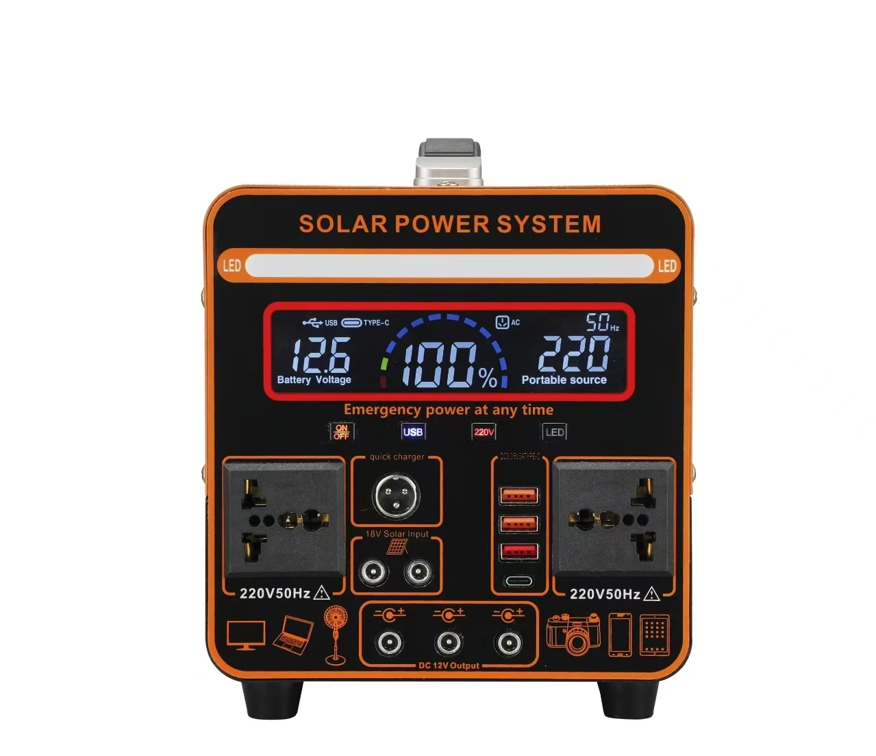 Jiri 2024 New Portable Power Station Solar 500W with Jump Starter and Flashlight Compatible with US UK AU JP Plug Types