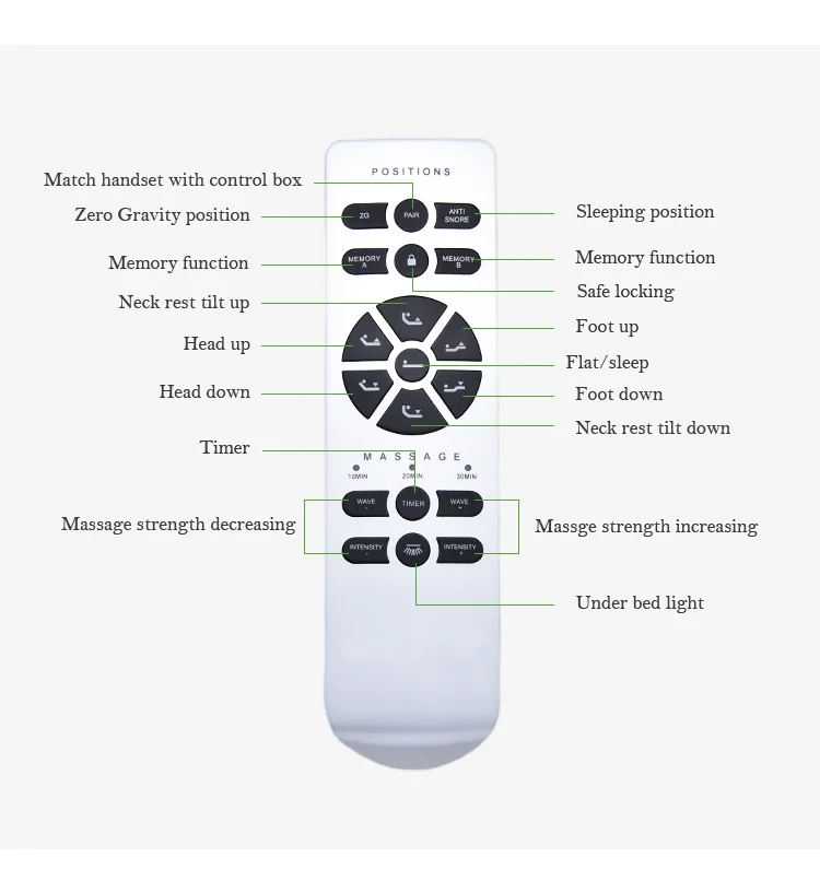 Tekvorcare twin  pink velvet bed king size electric bed adjustable full hello kitty bed frames