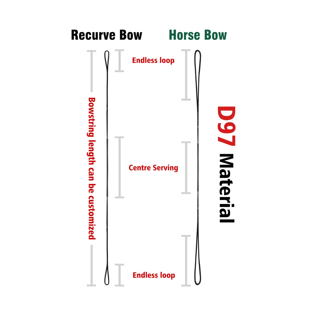 Customized bowstring spectra 652 \FF string materials 14 strands endless loop horse bow string
