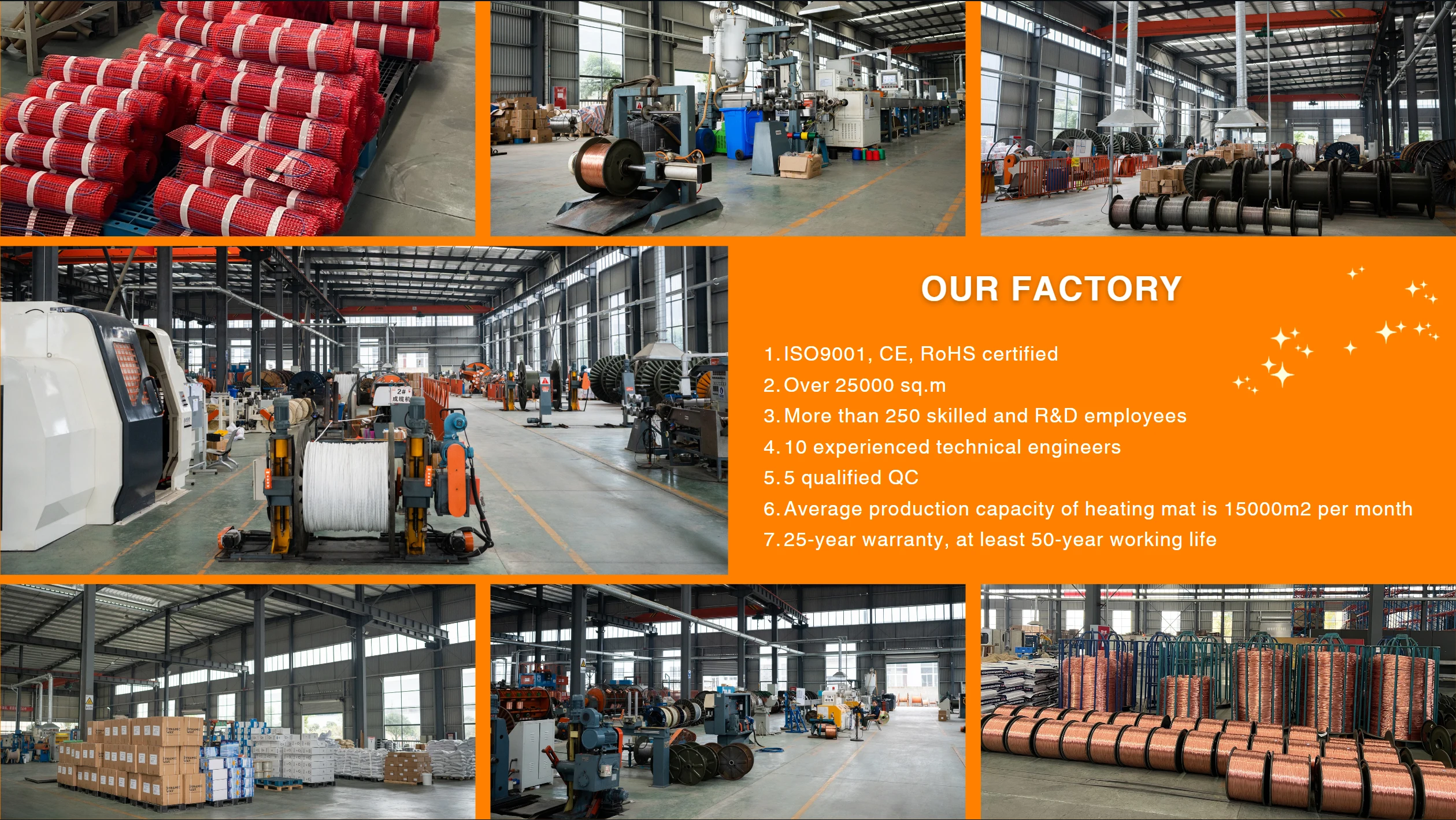 underfloor heating mat