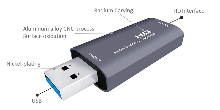 Mini 1080P 4K USB HD Audio Video Capture Card