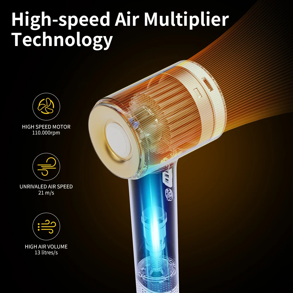 New Product Ideas 2024 Hair Fast Drying 110000rpm Ionic Brushless Hair Dryer Professional Salon Fast Dry Low Noise Blow Dryer