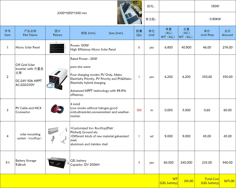 Wholesales Complete set Hybrid Solar Power Plant Photovoltaic Off Grid Integrated RV solar energy System