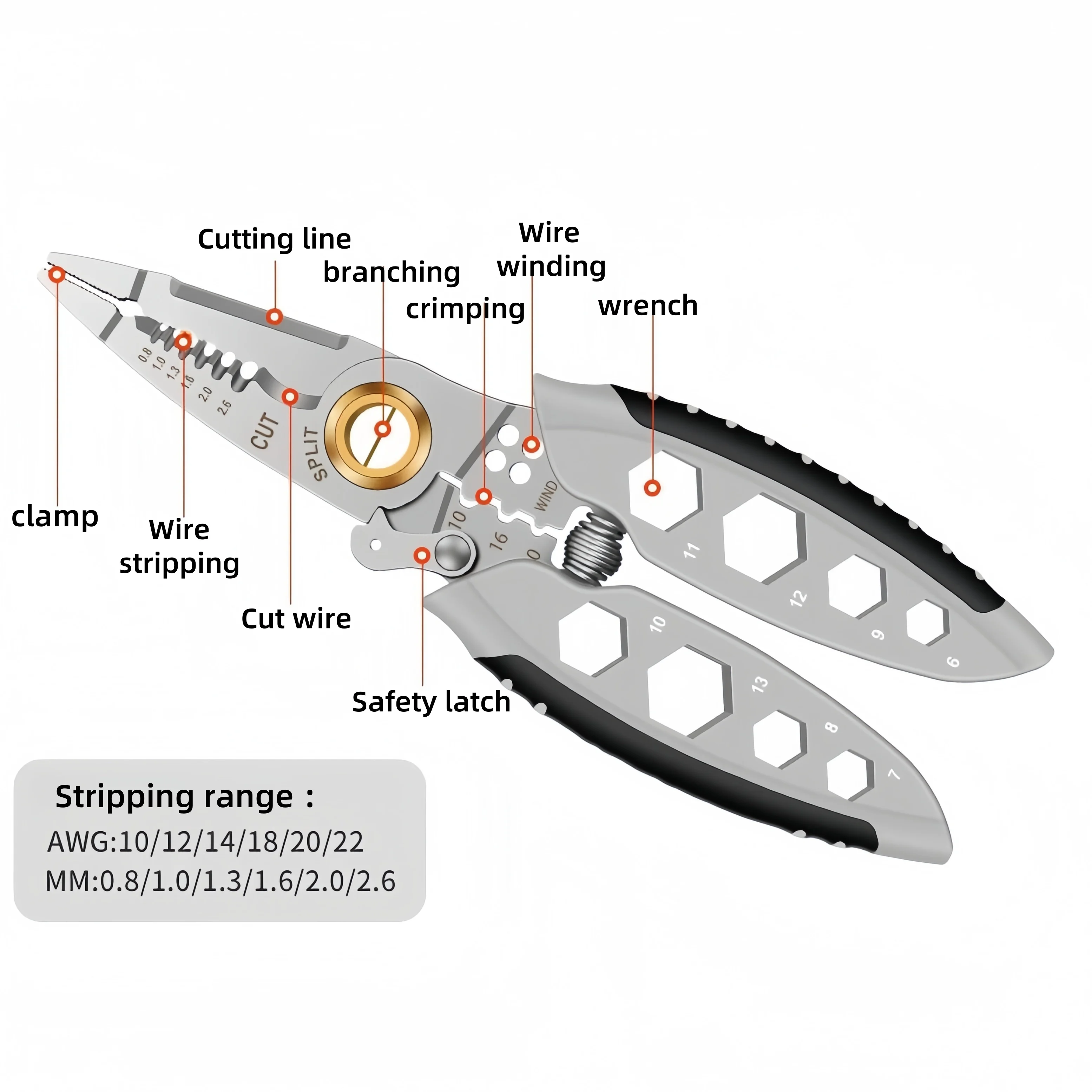 Electrician Crimping Pliers Serrated Jaw Soft Grip Plastic Handle Multi-Functional Wire Stripping Tool Industrial Use
