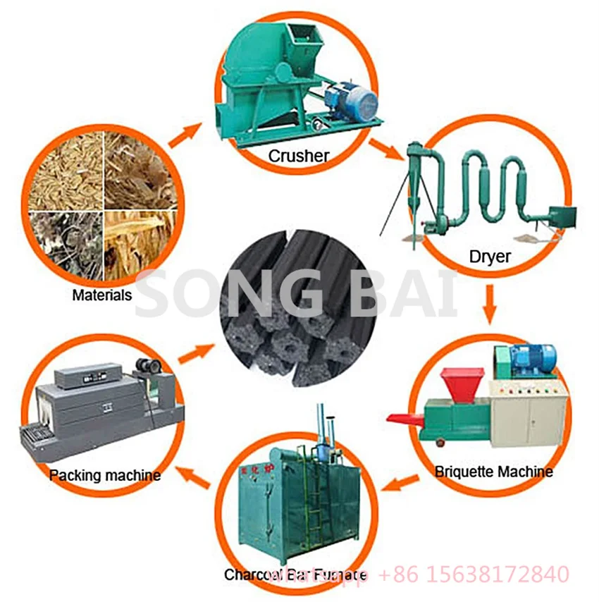 Diesel Wood Charcoal Stick Molding Machine Coal Briquette Making Sawdust Briquette Manufacturing Machine
