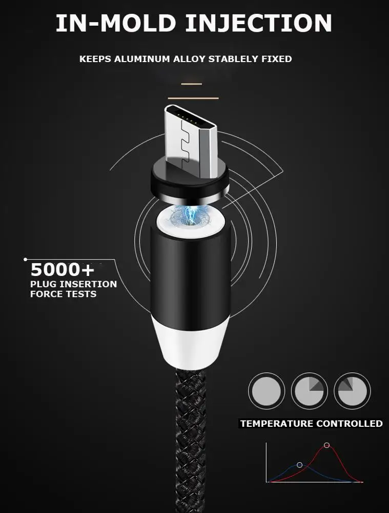  Индивидуальный OEM 3 в 1 нейлоновый плетеный кабель USB Магнитный Быстрый зарядный для всех