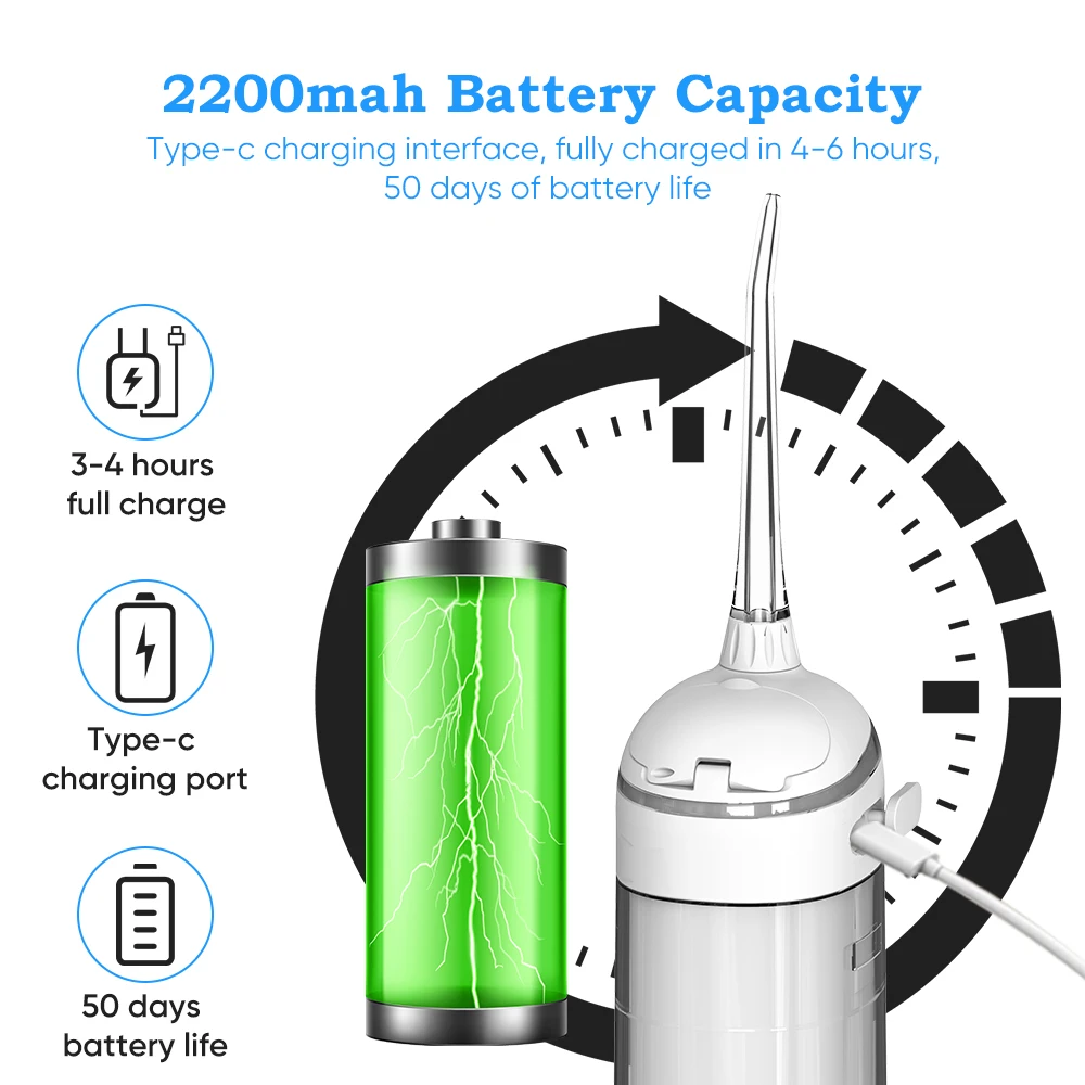 Перезаряжаемый портативный ирригатор для полости рта