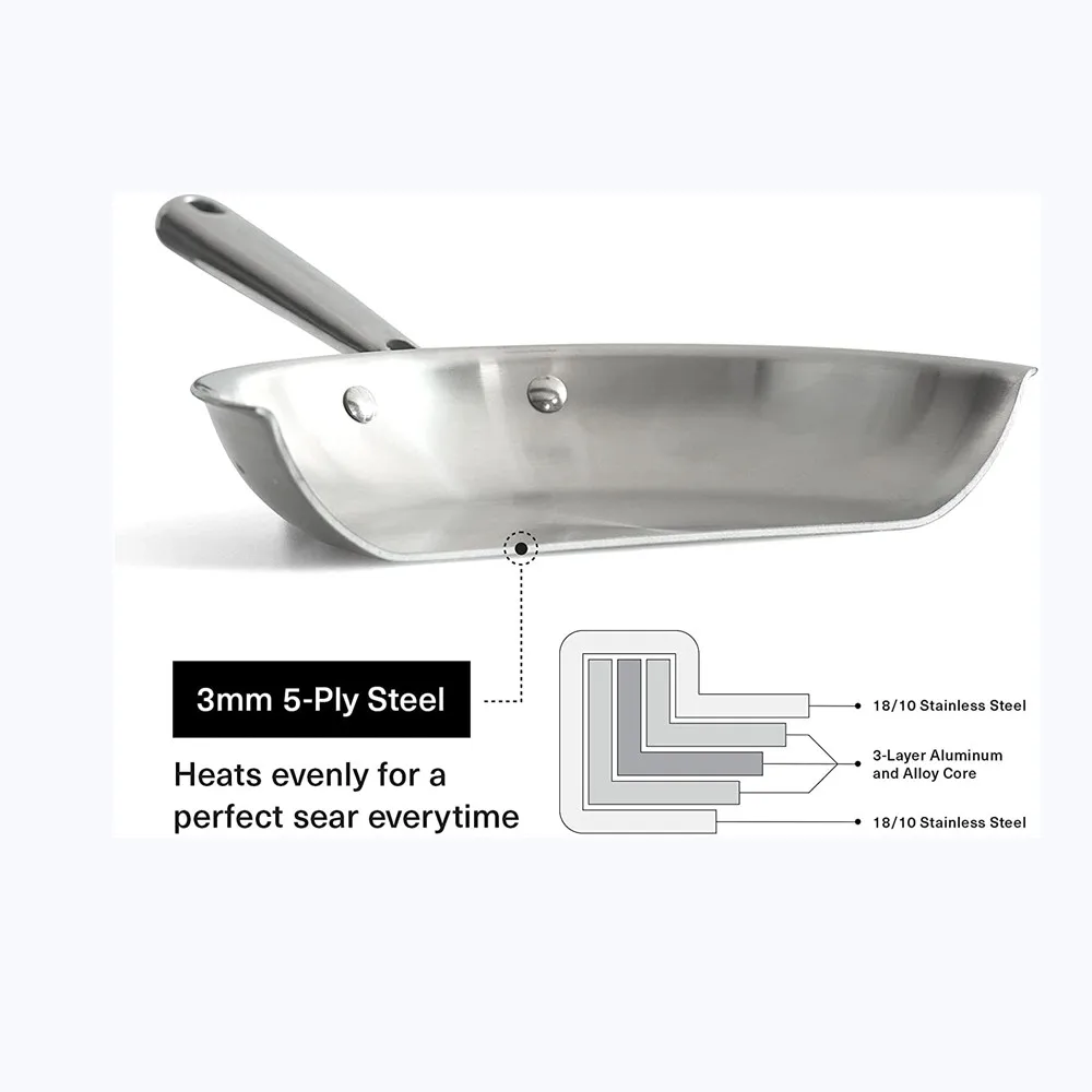 2022 Hot Selling kitchen cookware 5-layer stainless steel frying pan, non-stick coating